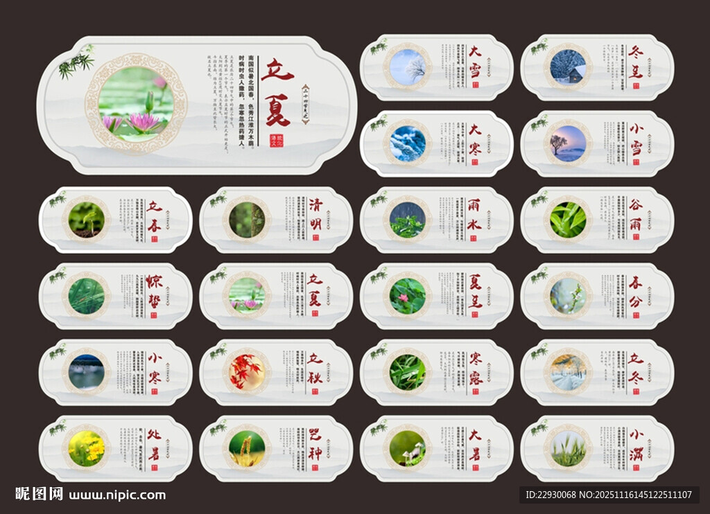 二十四节气 24节气展板