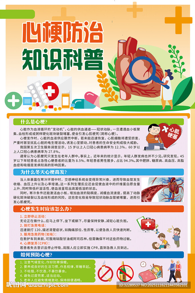 心梗防治知识科普