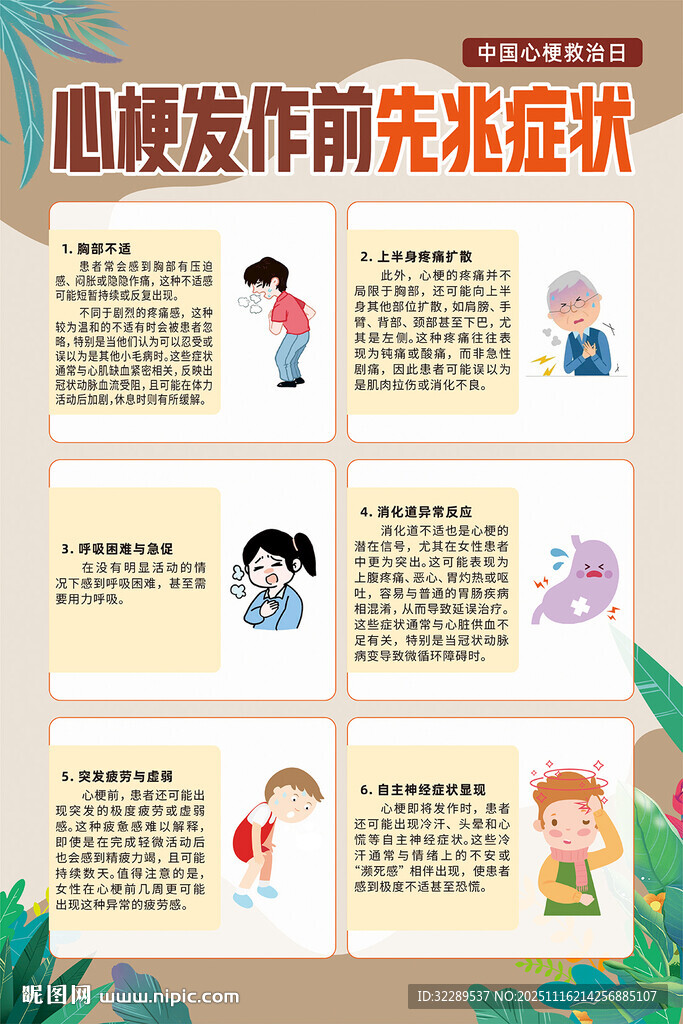 心梗发作前先兆症状