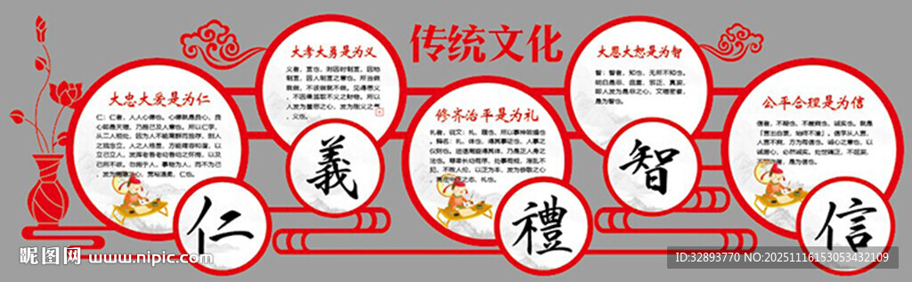 传统美德主题文化墙