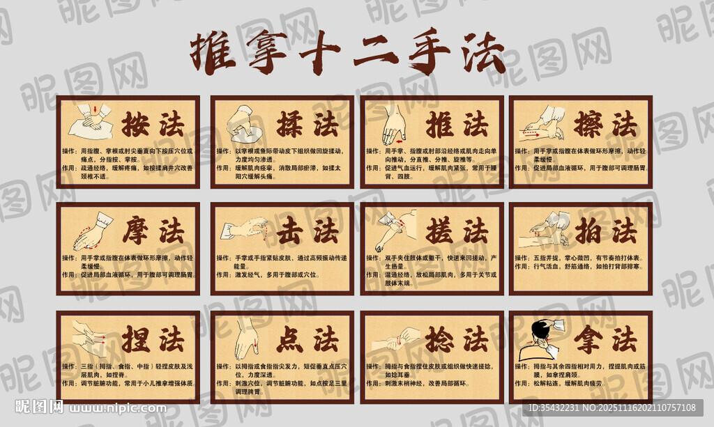 中医推拿十二法