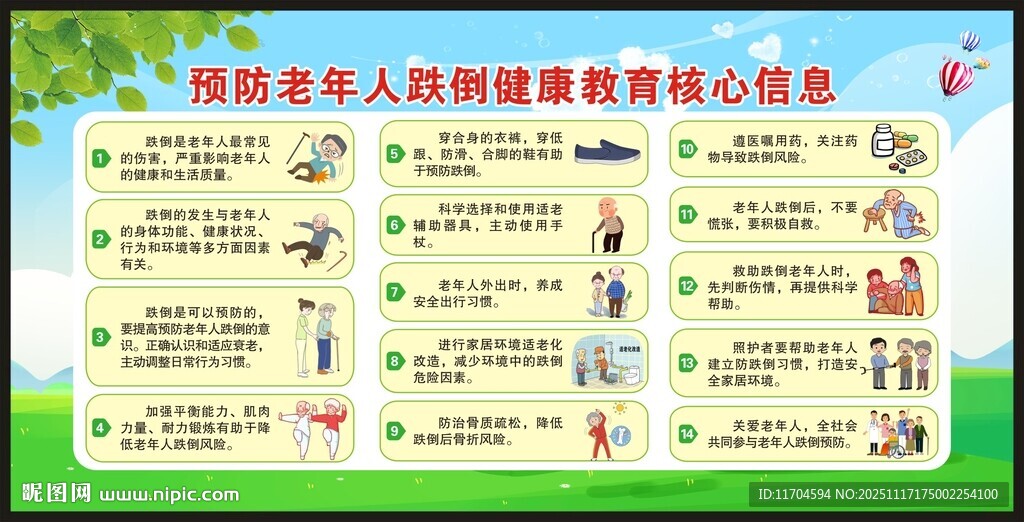 预防老年人跌倒核心信息宣传栏