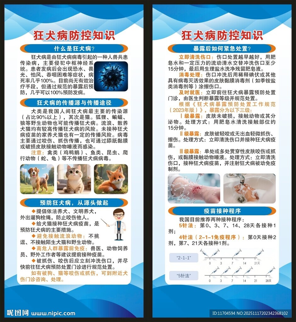 世界狂犬病日展架