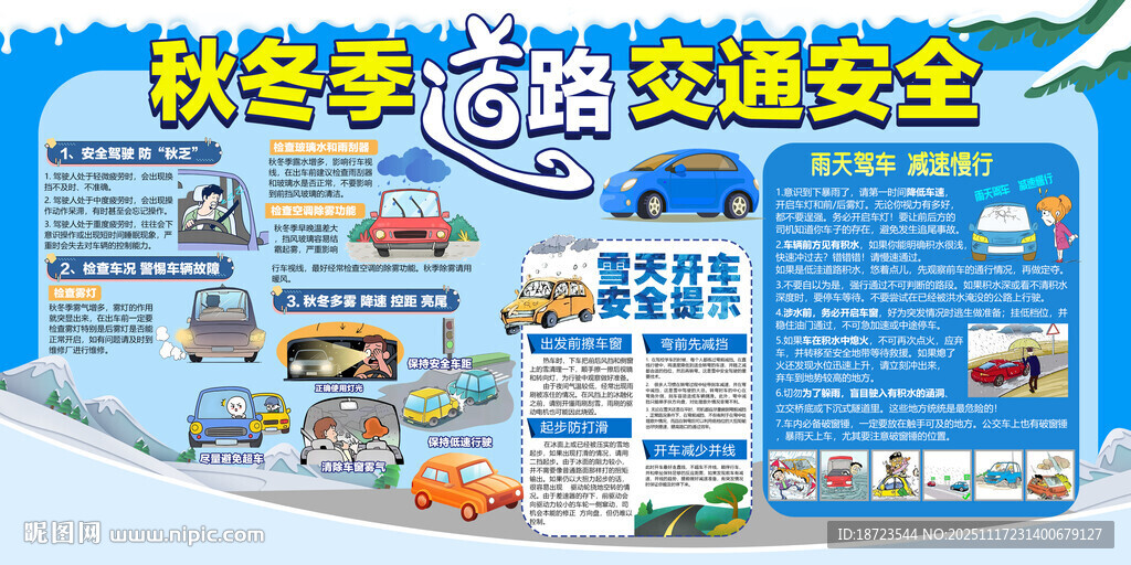 秋冬季道路交通安全展板