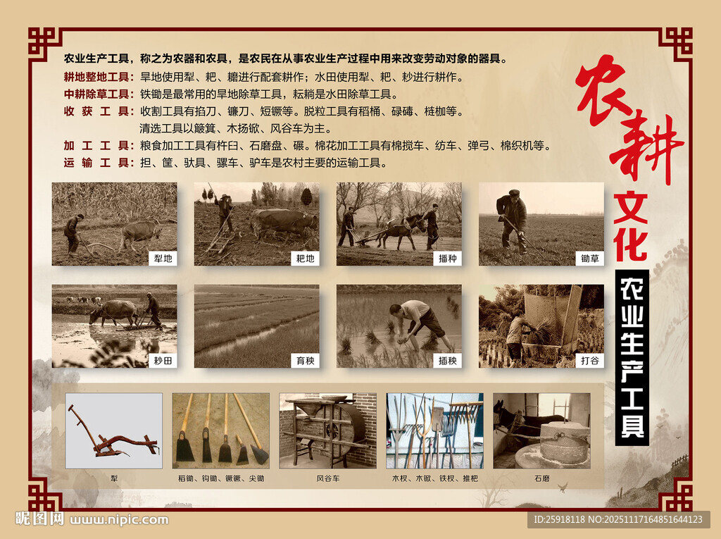 农耕文化 农业生产工具 展板