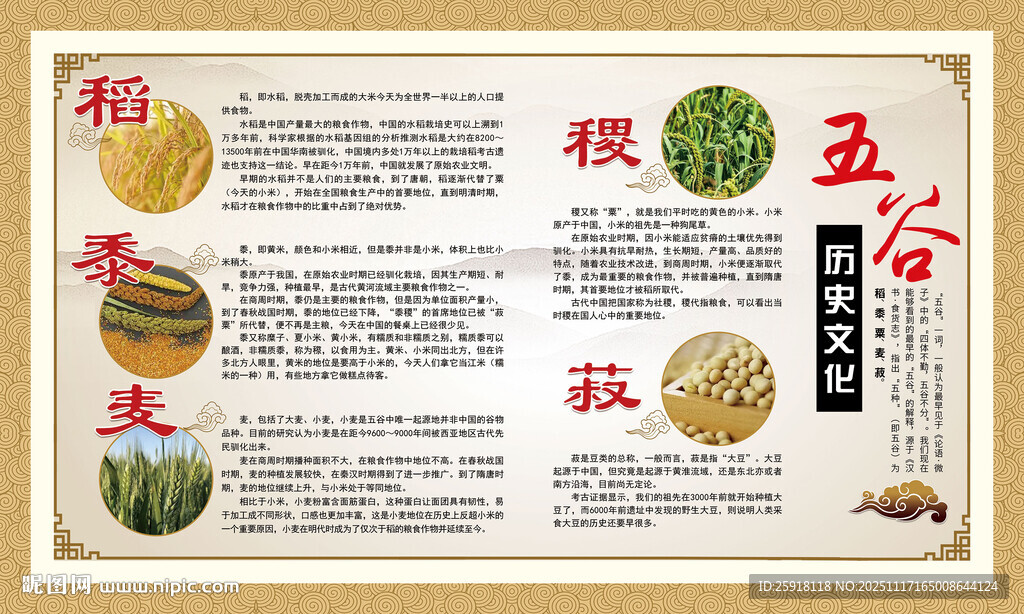 五谷历史文化介绍展板图片
