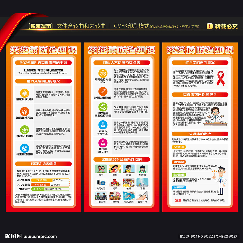 世界艾滋病日展架