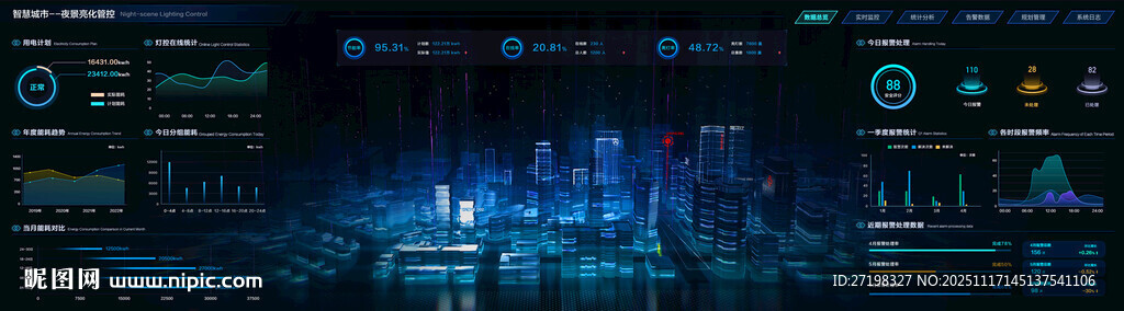 科技感城市夜景数据界面