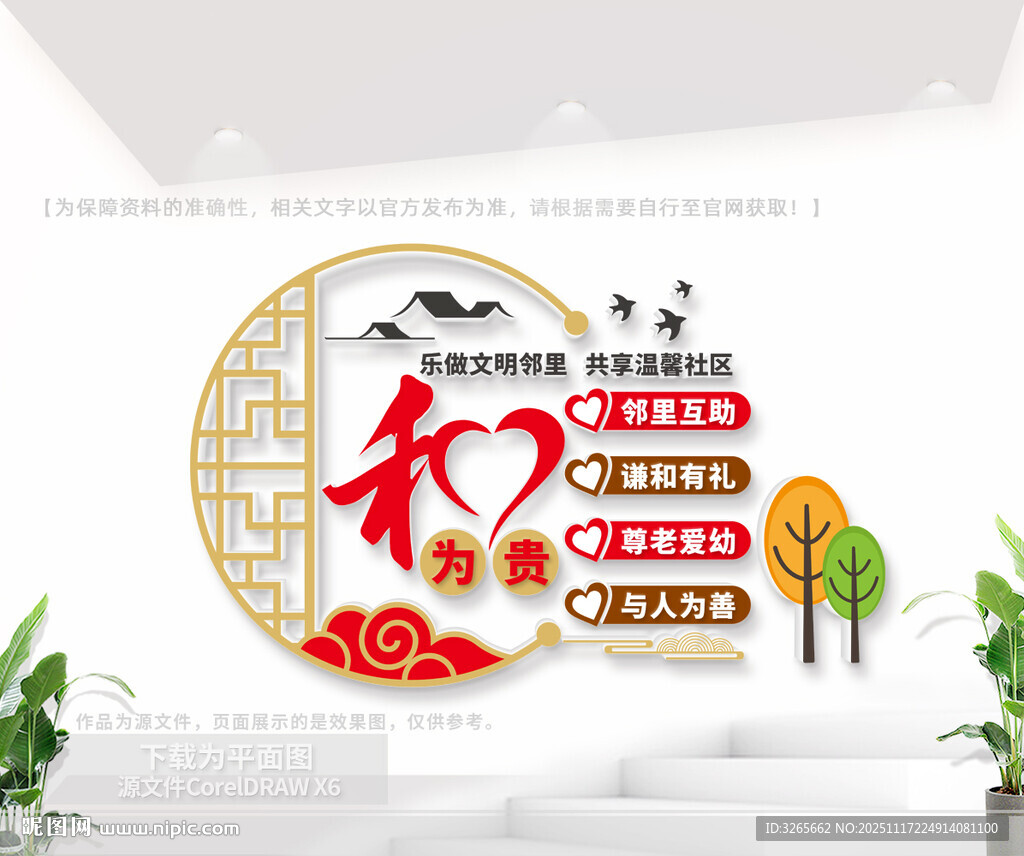 和谐社区文化墙