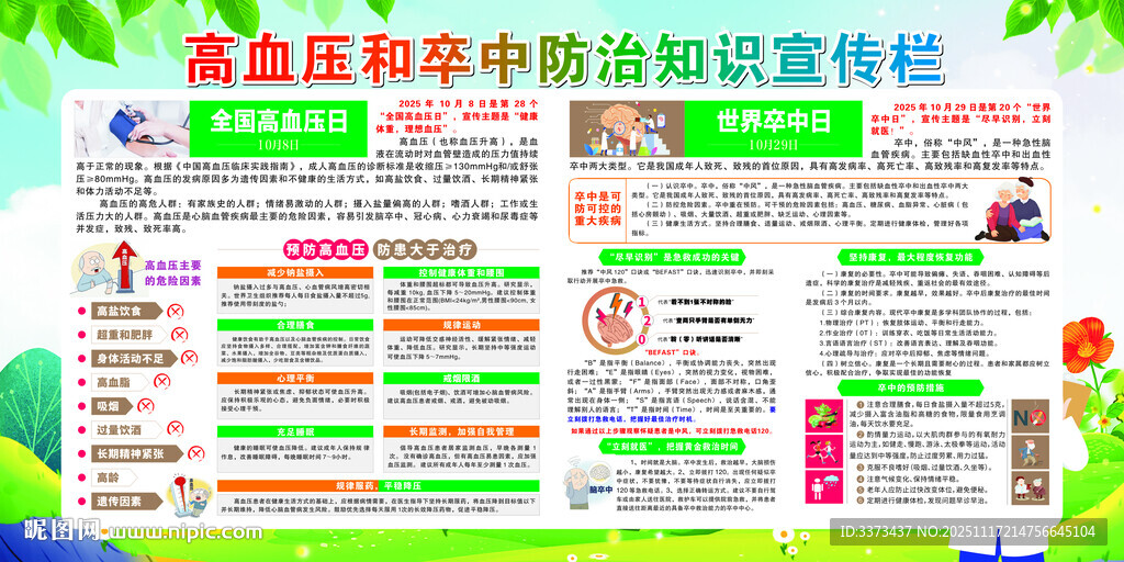 高血压脑卒中防治知识宣传栏