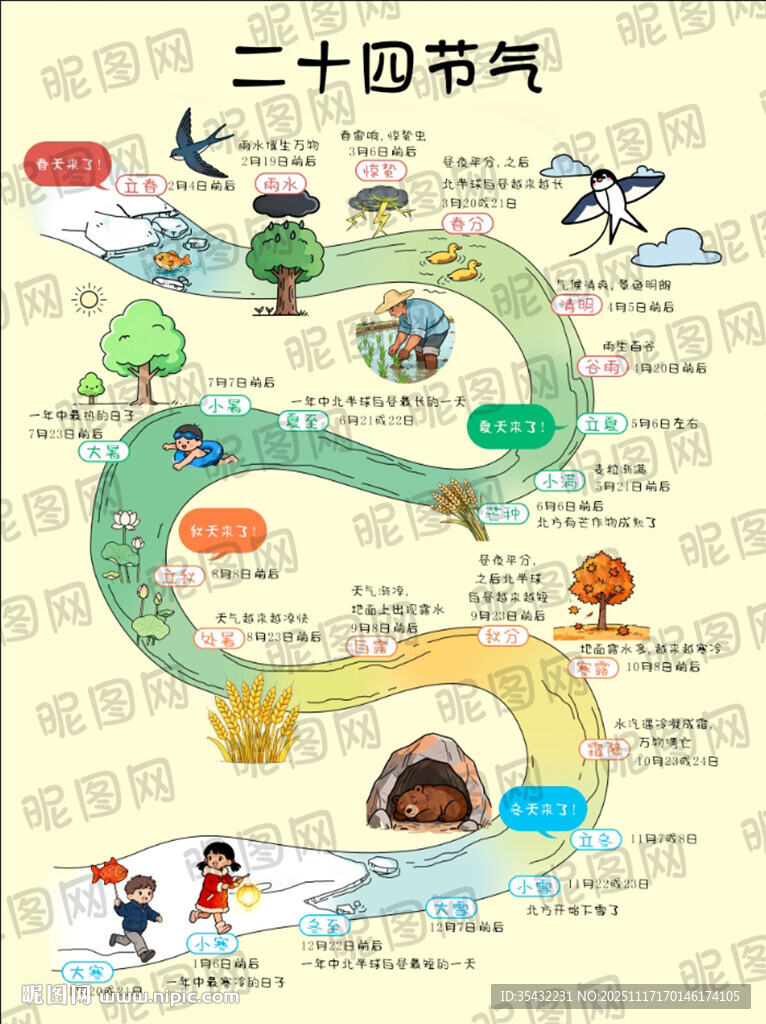 二十四节气知识趣味图