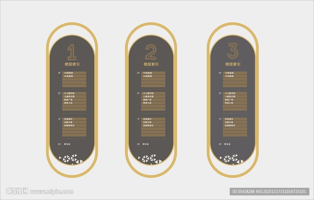 金色楼层索引牌