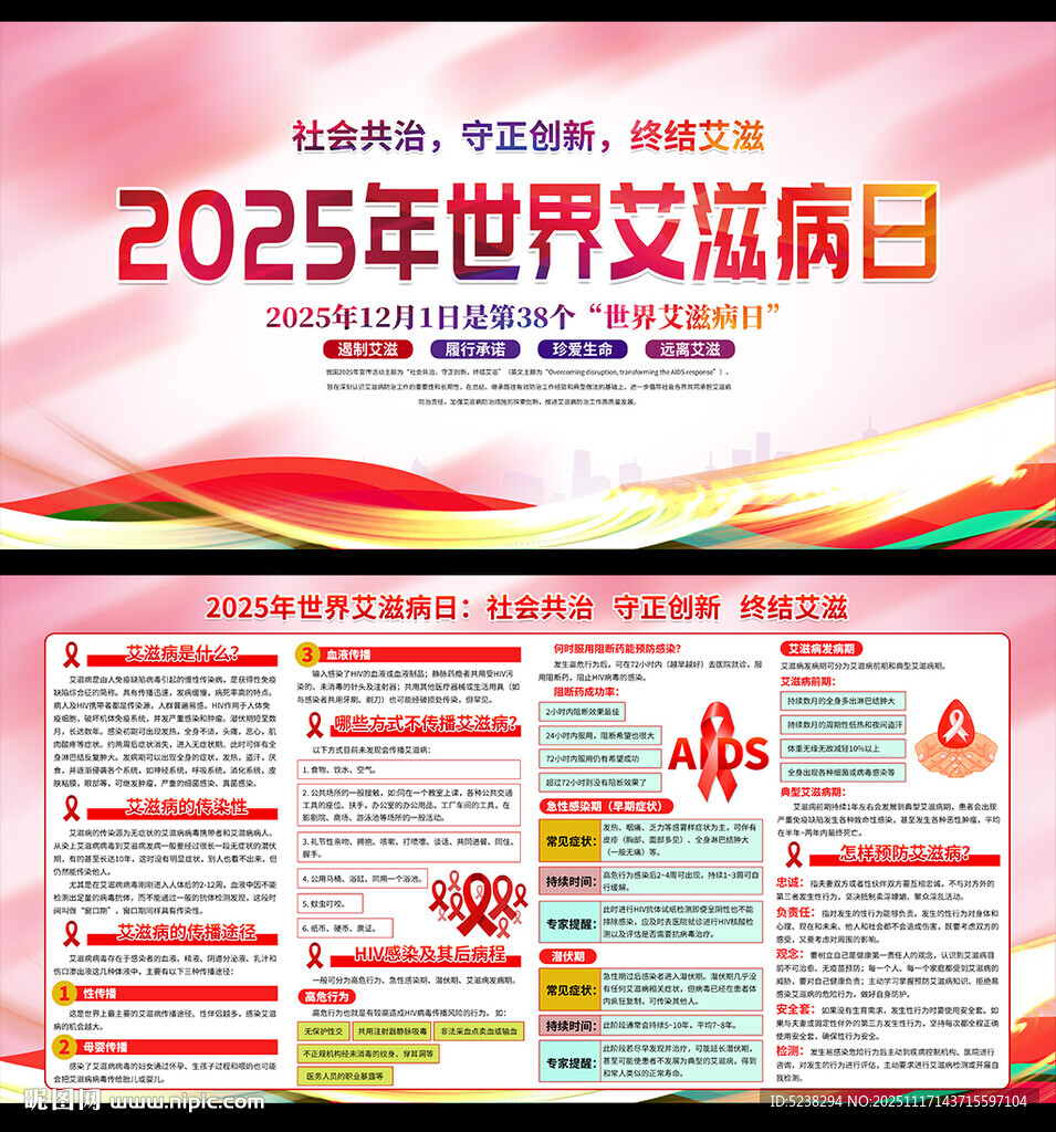 2025年世界艾滋病日