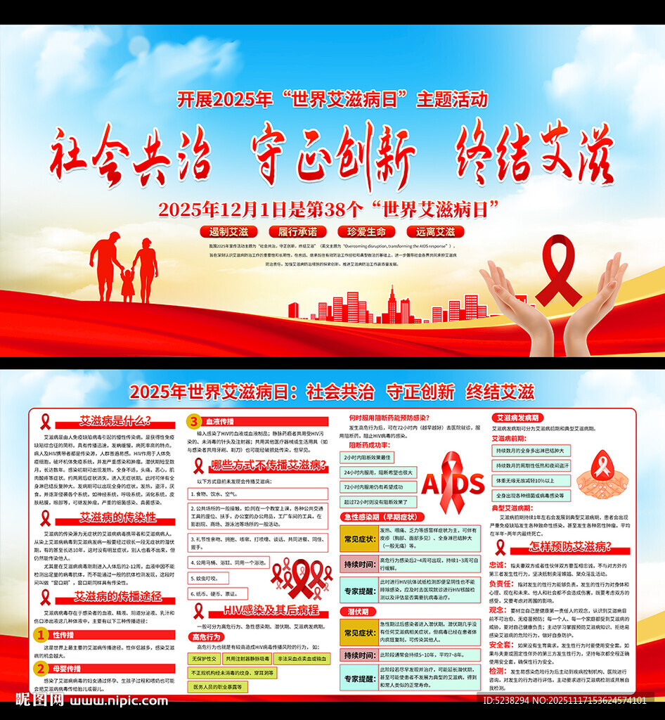 2025年世界艾滋病日