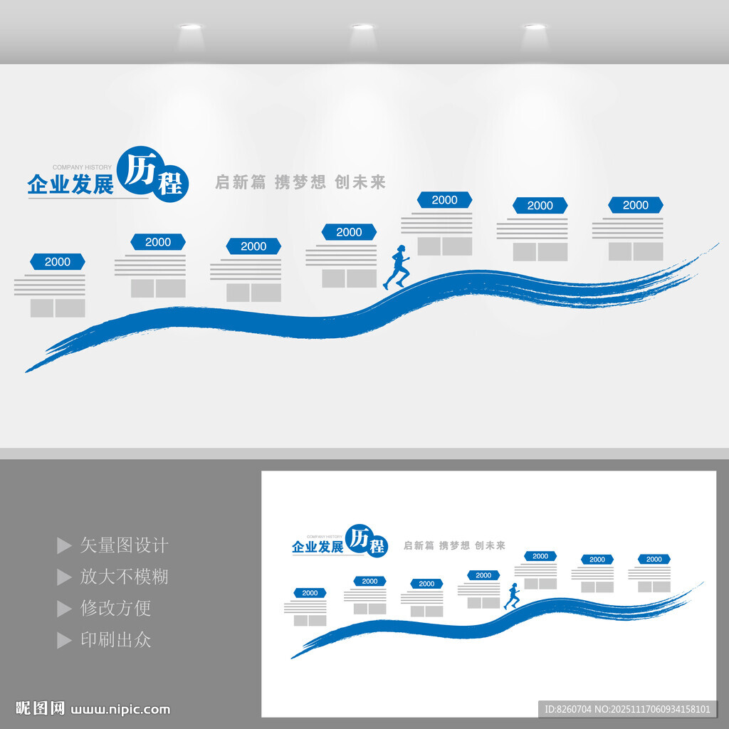 蓝色企业发展历程