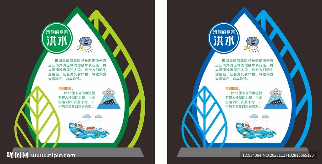 汛期的危害洪水