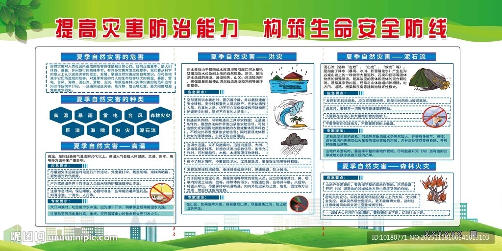 提高灾害防治能力宣传栏