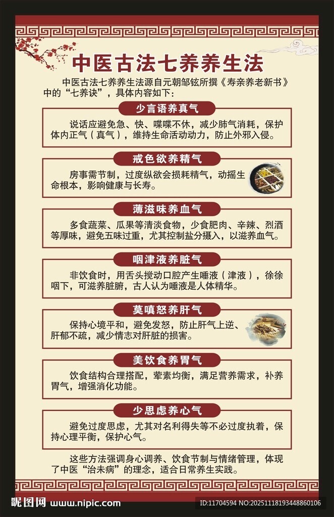 中医养生知识海报