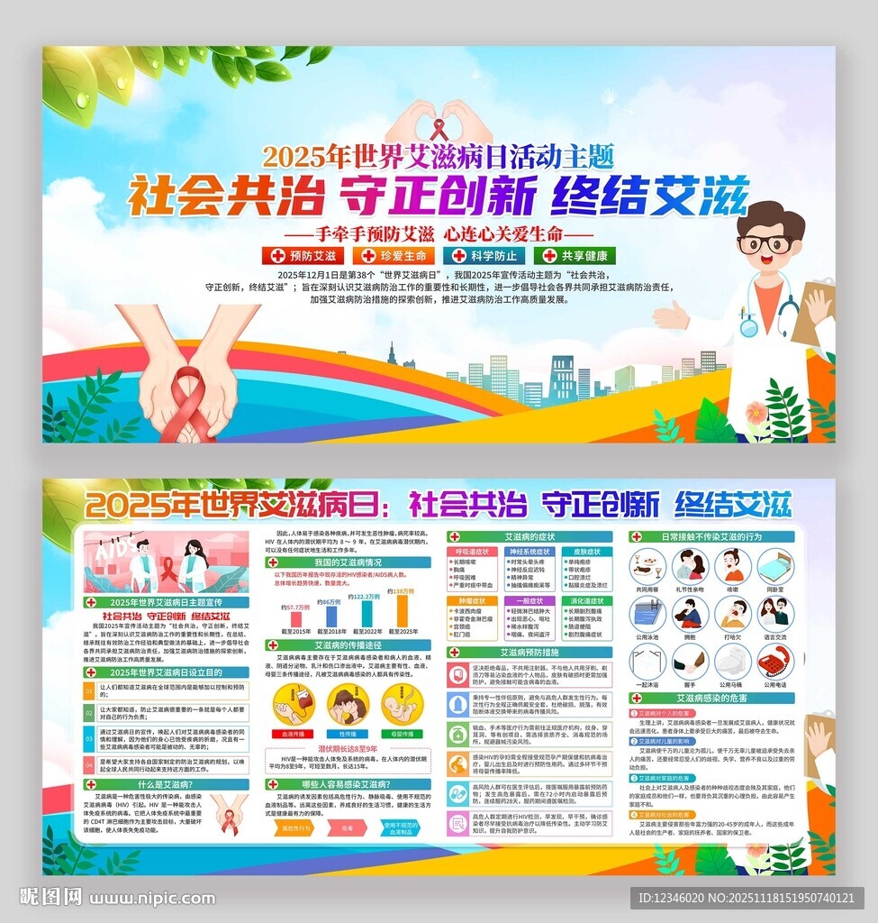 2025年世界艾滋病日