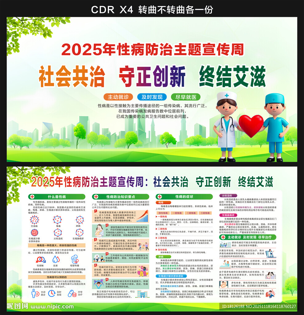 2025性病防治主题宣传周展板