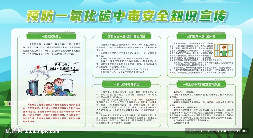 预防一氧化碳中毒宣传栏