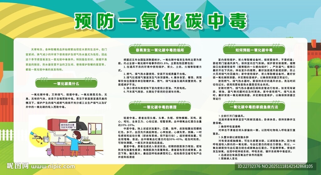 预防一氧化碳中毒宣传栏