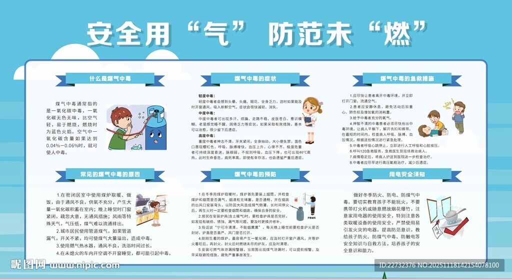 安全用气防范展板宣传栏