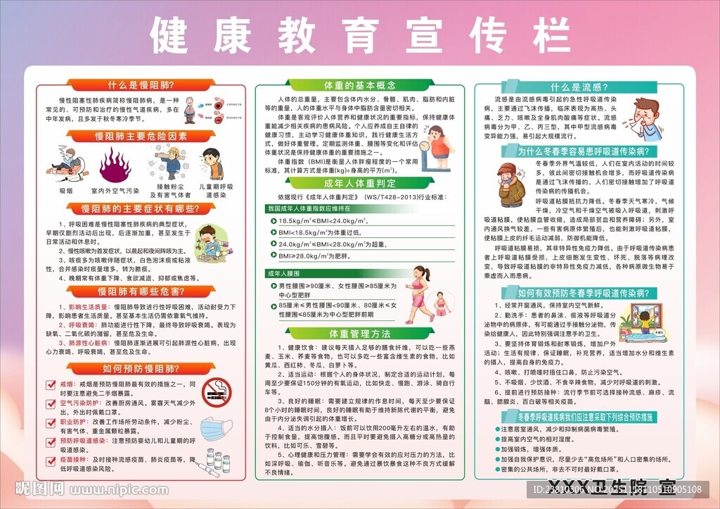 健康教育宣传栏