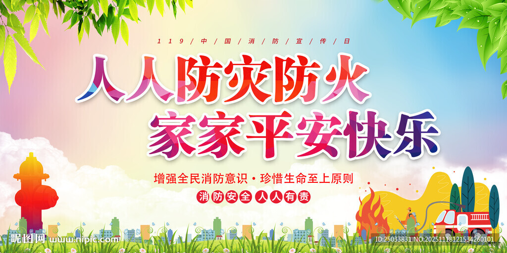 社区消防安全展板