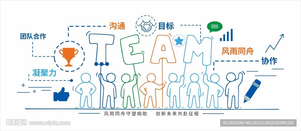 团队合作文化墙