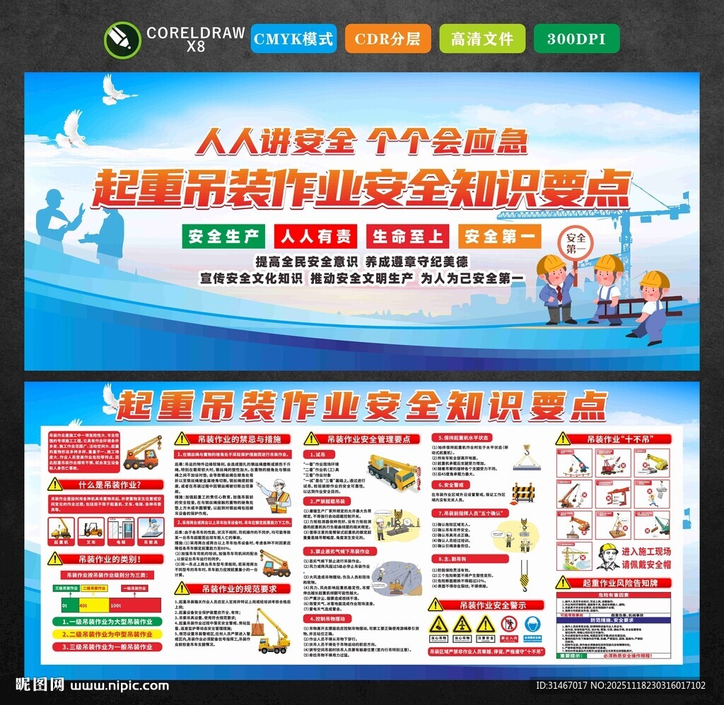 起重吊装作业展板