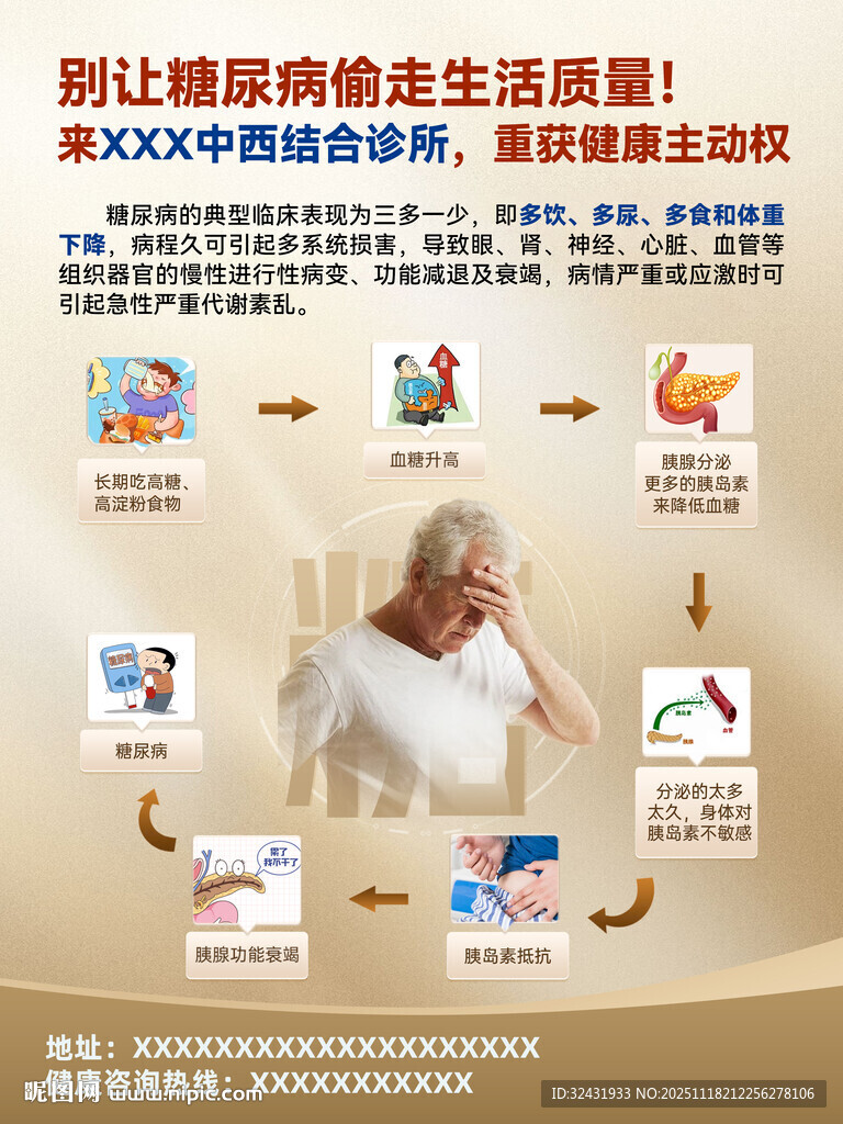 糖尿病科普宣传