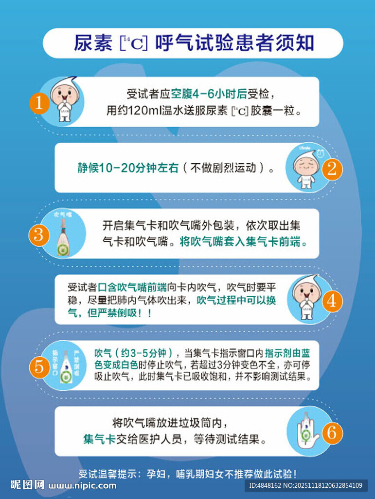 尿素 14C 呼气试验患者须知