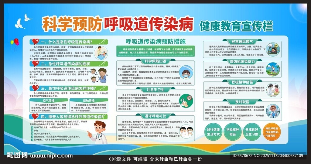 预防呼吸道传染病宣传栏
