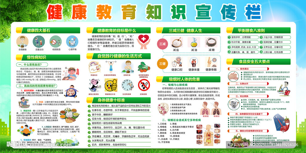 健康教育宣传栏