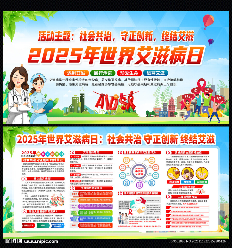 2025年世界艾滋病日