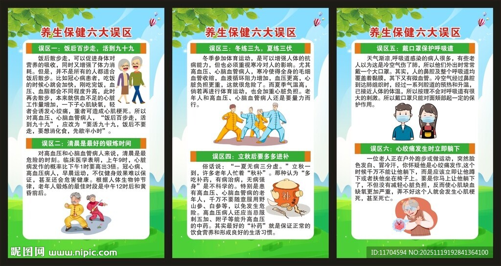 养生保健知识展板