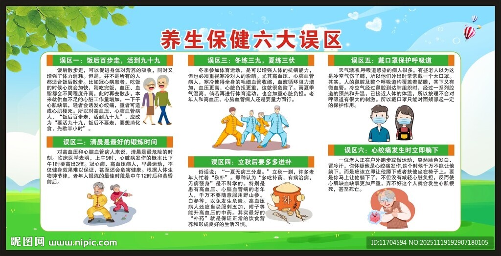 养生保健知识宣传栏