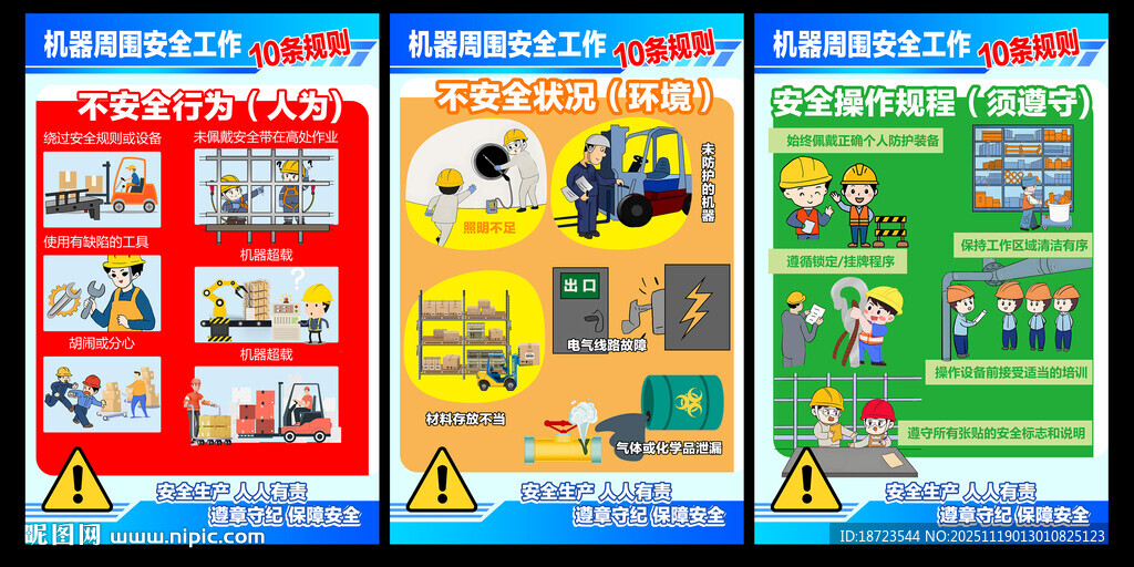 不安全行为 如何采取安全行动 