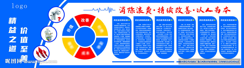 精益生产背景墙 精益看板