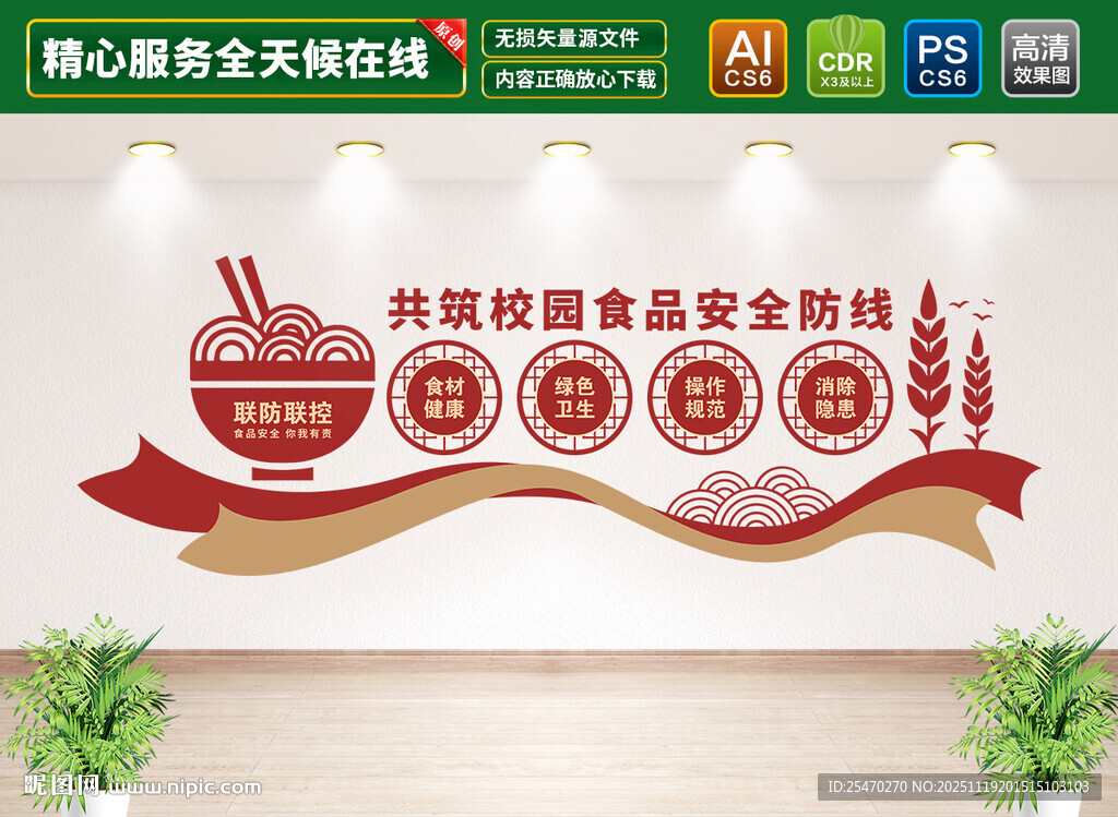 食品安全宣传文化墙