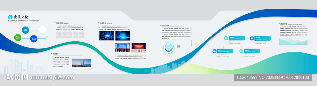 企业发展历程形象宣传文化墙