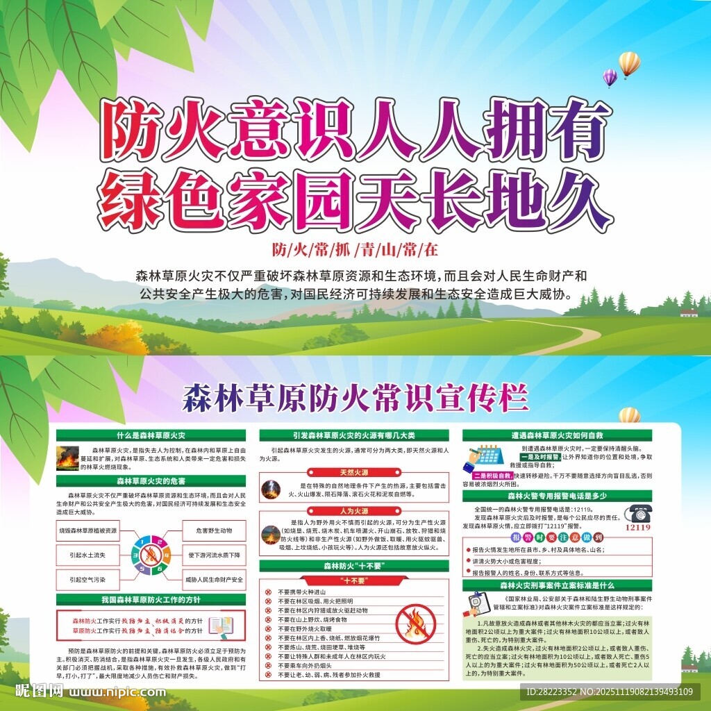 森林草原防火展板