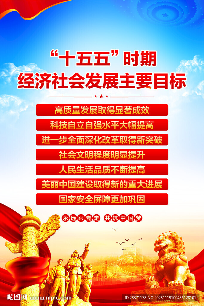 十五五时期经济社会主要目标
