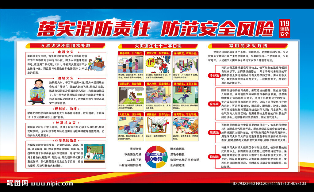 消防安全展板