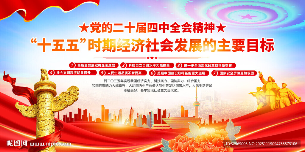 十五五时期的主要目标