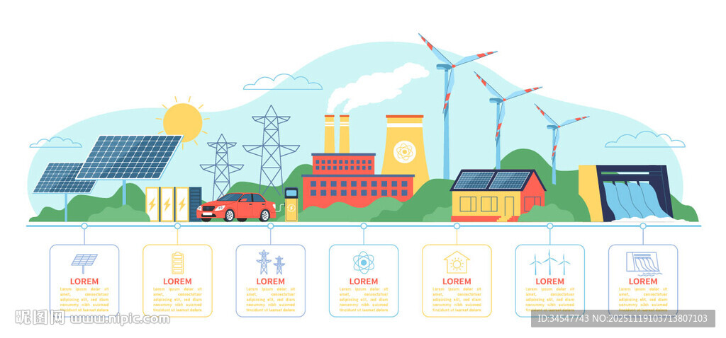 创意绿色再生能源插画