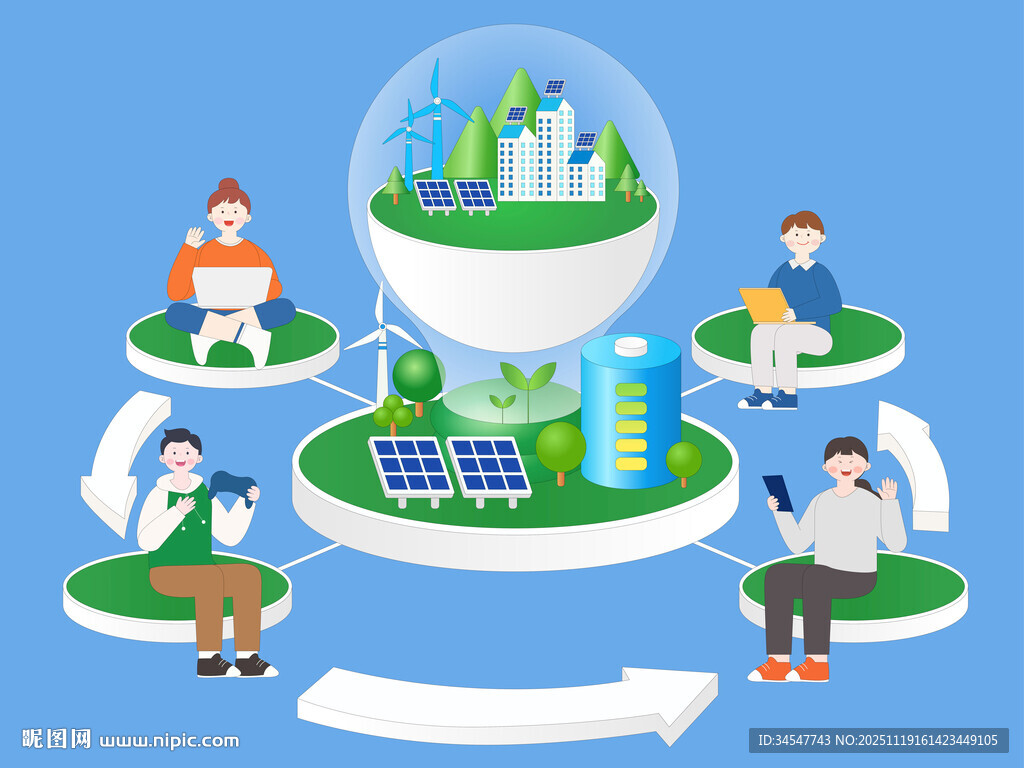 环保科技助力绿色生活