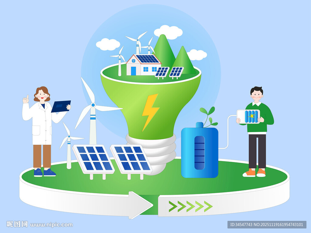 绿色能源科技与环保行动