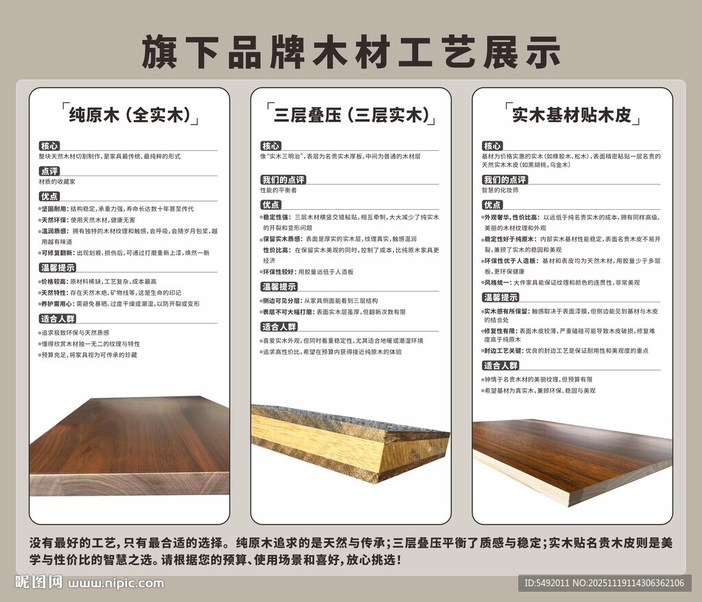 品牌木材工艺展示图